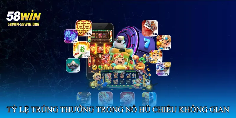 Tỷ Lệ Trúng Thưởng Trong Nổ Hũ Chiều Không Gian