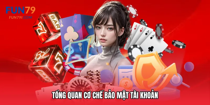 Tổng quan cơ chế bảo mật tài khoản